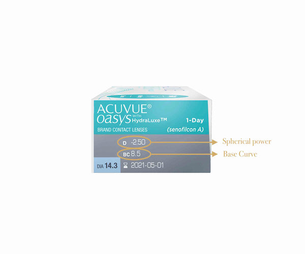 Acuvue Oasys 1-Day (L)